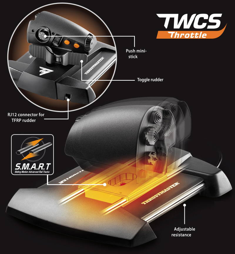 Illustration for article titled Thrustmaster T.16000M FCS Flight Pack Review: PC Aviation Essentials